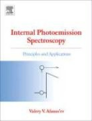 Internal Photoemission Spectroscopy : Principles and Applications
