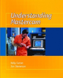 Understanding Mastercam