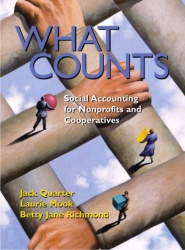 What Counts