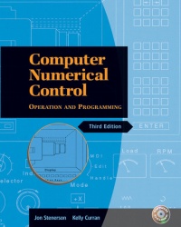 Computer Numerical Control