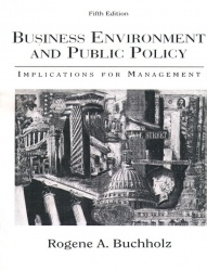 Business Environment and Public Policy