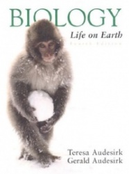 Biology