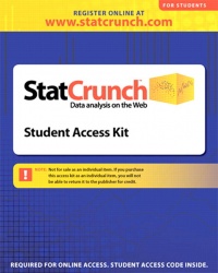 statCrunch -- Standalone Access Card (12-month access)
