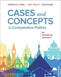 Cases and Concepts in Comparative Politics - An Integrated Approach