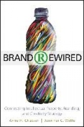 Brand Rewired - Connecting Branding, Creativity, and Intellectual Property Strategy