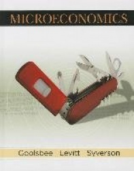 Microeconomics