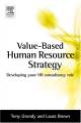 Value-based Human Resource Strategy