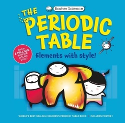 The Complete Periodic Table