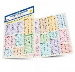 Korean Vocabulary Language Study Card