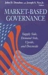 Market-Based Governance - Supply Side, Demand Side, Upside, and Downside