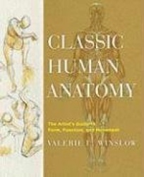 Classic Human Anatomy