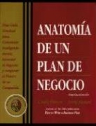 Anatomia De Un Plan De Negocio