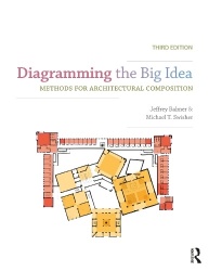 Diagramming the Big Idea - Methods for Architectural Composition