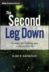 The Second Leg Down - Strategies for Profiting after a Market Sell-Off