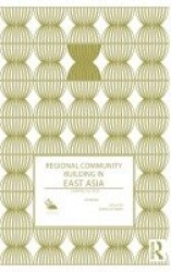 Regional Community Building in East Asia - Countries in Focus