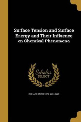 SURFACE TENSION&SURFACE ENER
