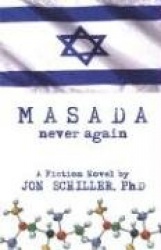Masada: Never Again