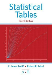 Statistical Tables