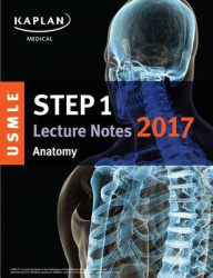 USMLE STEP 1 ANATOMY 2017