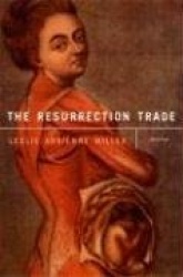 The Resurrection Trade