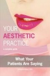 Your Aesthetic Practice