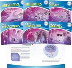 Medical Marvels