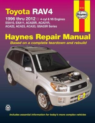 Toyota RAV4 (USA) - 96-12