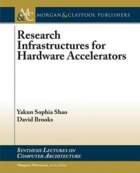 Research Infrastructures for Hardware Accelerators