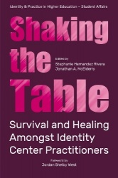 Shaking the Table - Survival and Healing Amongst Identity Center Practitioners