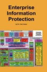 Enterprise Information Protection