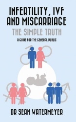 Infertility, Ivf and Miscarriage