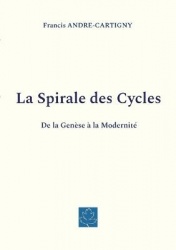 La Spirale des Cycles: De la Genèse à la Modernité