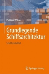 Grundlegende Schiffsarchitektur : Schiffsstabilität