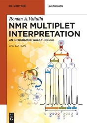 NMR Multiplet Interpretation - An Infographic Walk-Through