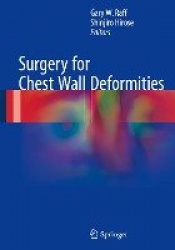Surgery for Chest Wall Deformities