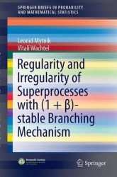 Regularity and Irregularity of Superprocesses with (1 + β)-stable Branching Mechanism