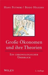 Große Okonomen und ihre Theorien - Ein chronologischer Uberblick
