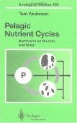 Pelagic Nutrient Cycles - Herbivores as Sources and Sinks