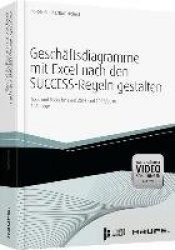 Geschäftsdiagramme mit Excel nach den SUCCESS-Regeln gestalten