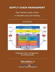Supply Chain Management - Fast, flexible Supply Chain in Manufacturing and Retailing -2nd edition-