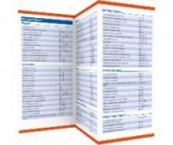 Microsoft-Office - Schnelle Tasten für Word und Excel
