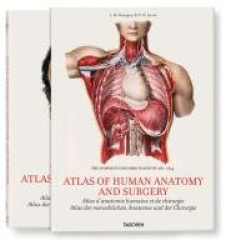 Bourgery, Atlas of Anatomy