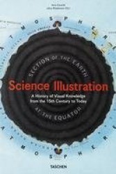 Science Illustration - A History of Visual Knowledge from the 15th Century to Today