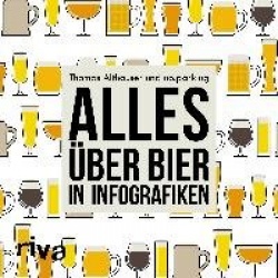Allesüber Bier in Infografiken