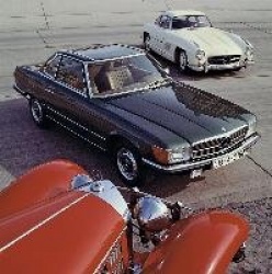 Car Design - From the Carriage to the Electric Car