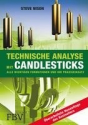 Technische Analyse mit Candlesticks