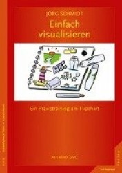 Einfach visualisieren