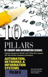 10 Pillars of Library and Information Science - Pillar 9: Automation, Networks & Information Systems (Objective Questions for Ug