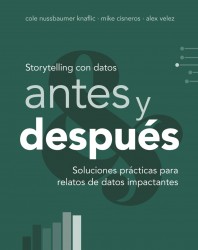 Storytelling con datos, antes y despues