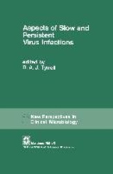 Aspects of Slow and Persistent Virus Infections - Proceedings of the European Workshop sponsored by the Commission of the Europe